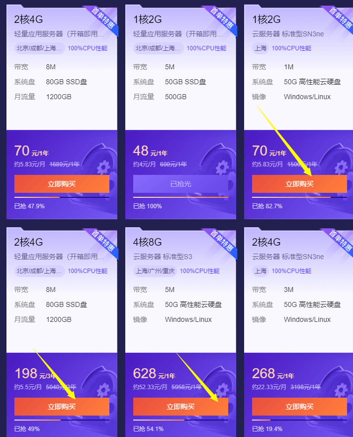 图片[2]-阿里云服务器新手购买流程（详细版）-库博客