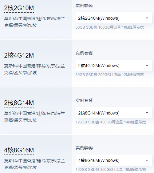 图片[1]-跨境电商业务拓展专用服务器，腾讯云轻量应用服务器助力跨境电商！-库博客